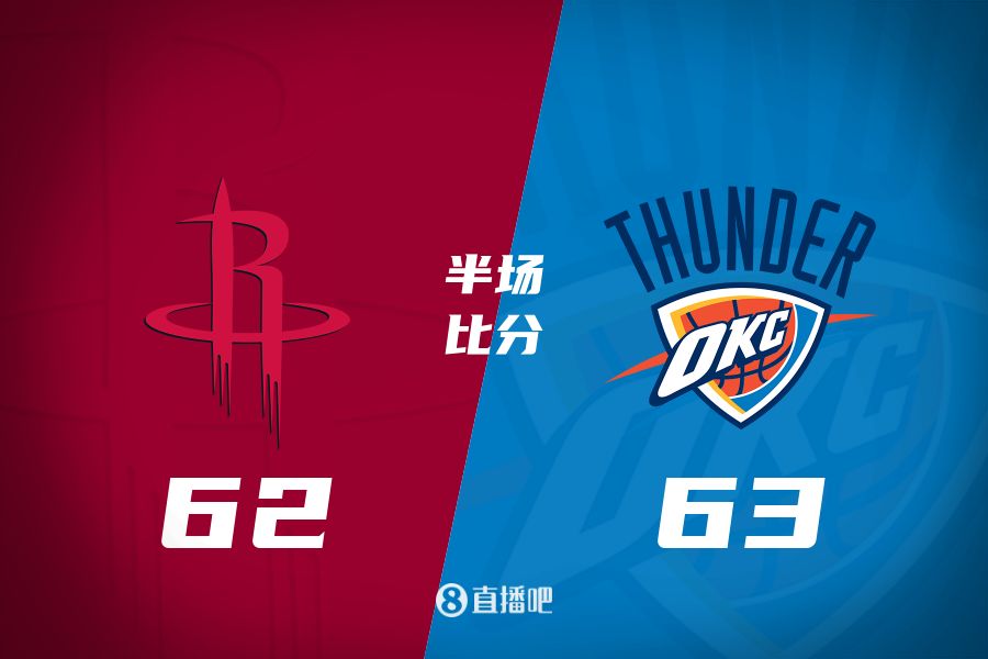  首發(fā)少了四個！火箭半場62-63雷霆 格林12+6謝潑德11分 SGA轟28分