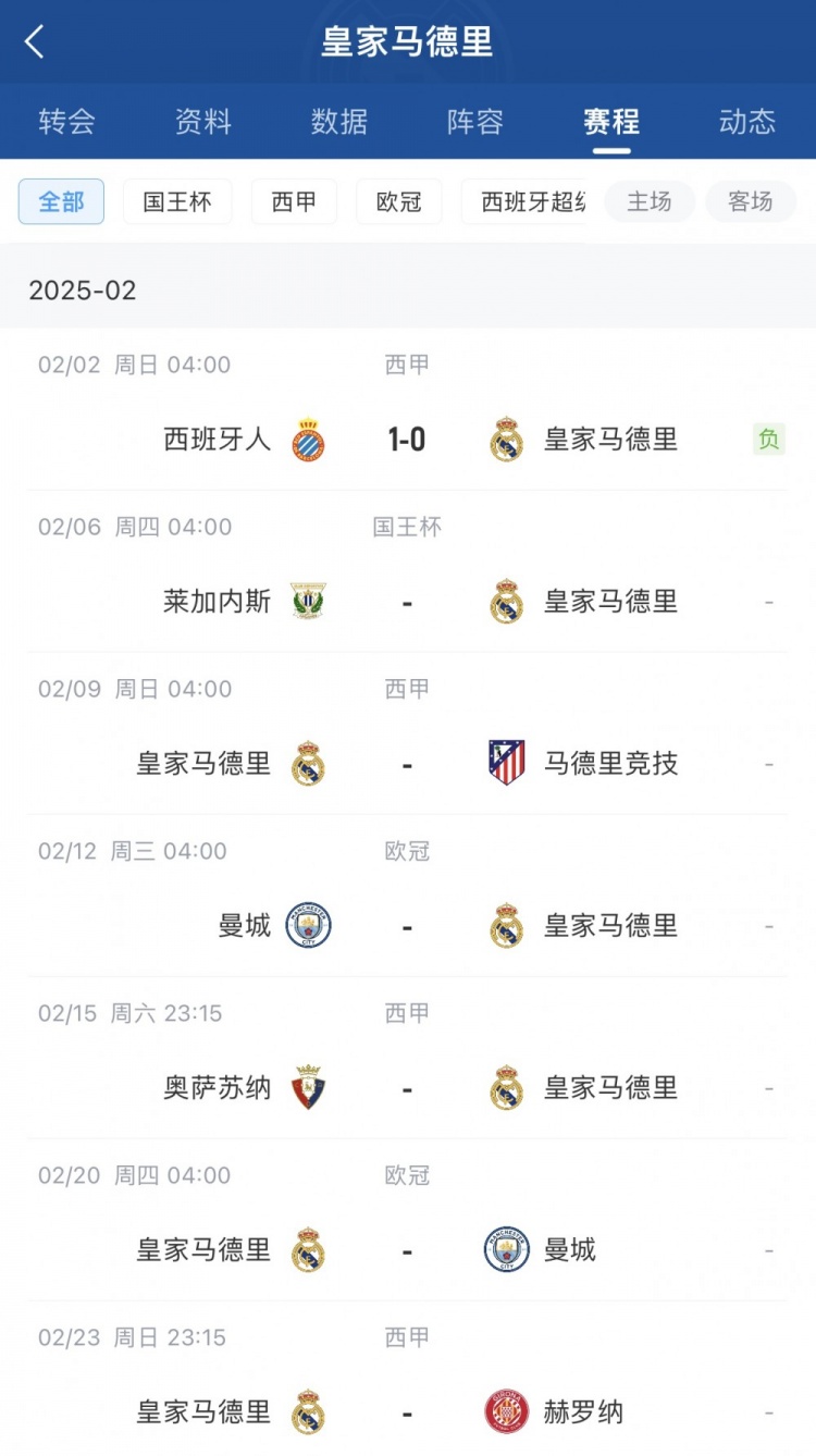  本賽季首次受傷！西媒：呂迪格很可能是肌肉拉傷，將傷缺2-3周