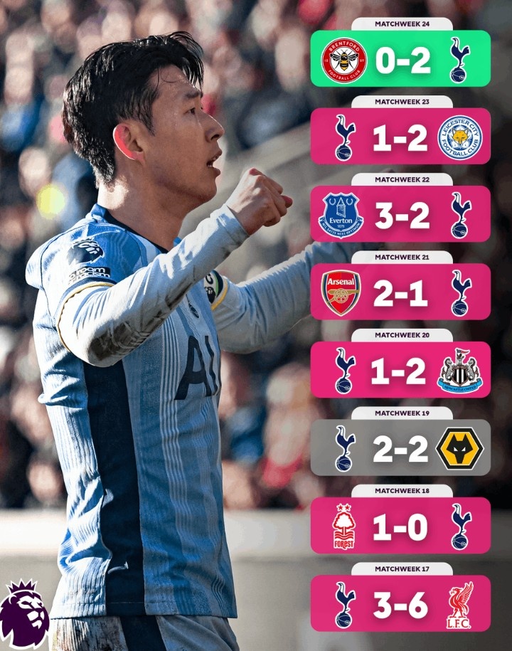  不容易！熱刺終結(jié)英超7輪不勝，此前7場(chǎng)僅1平6負(fù)