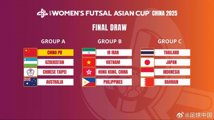  女子五人制亞洲杯：中國(guó)與烏茲別克斯坦、中國(guó)臺(tái)北、澳大利亞同組
