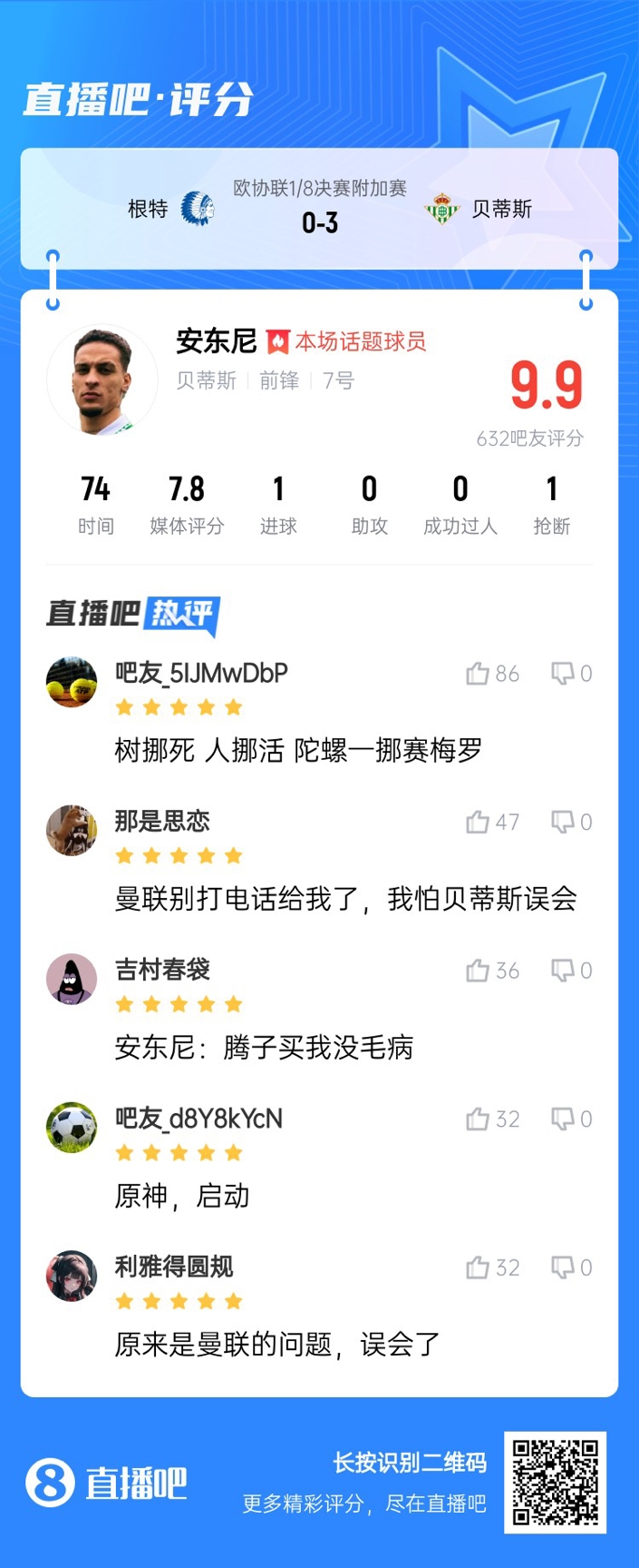  安東尼兜射圓規(guī)畫??！吧友評分9.9：樹挪死人挪活 陀螺一挪賽梅羅