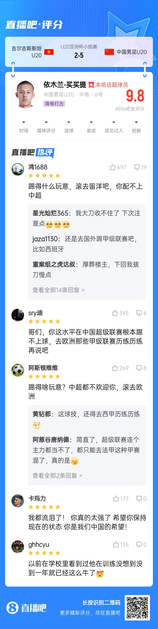  依木蘭這場多少妙傳了？毛偉杰回傳+依木蘭直塞“調(diào)虎離山”