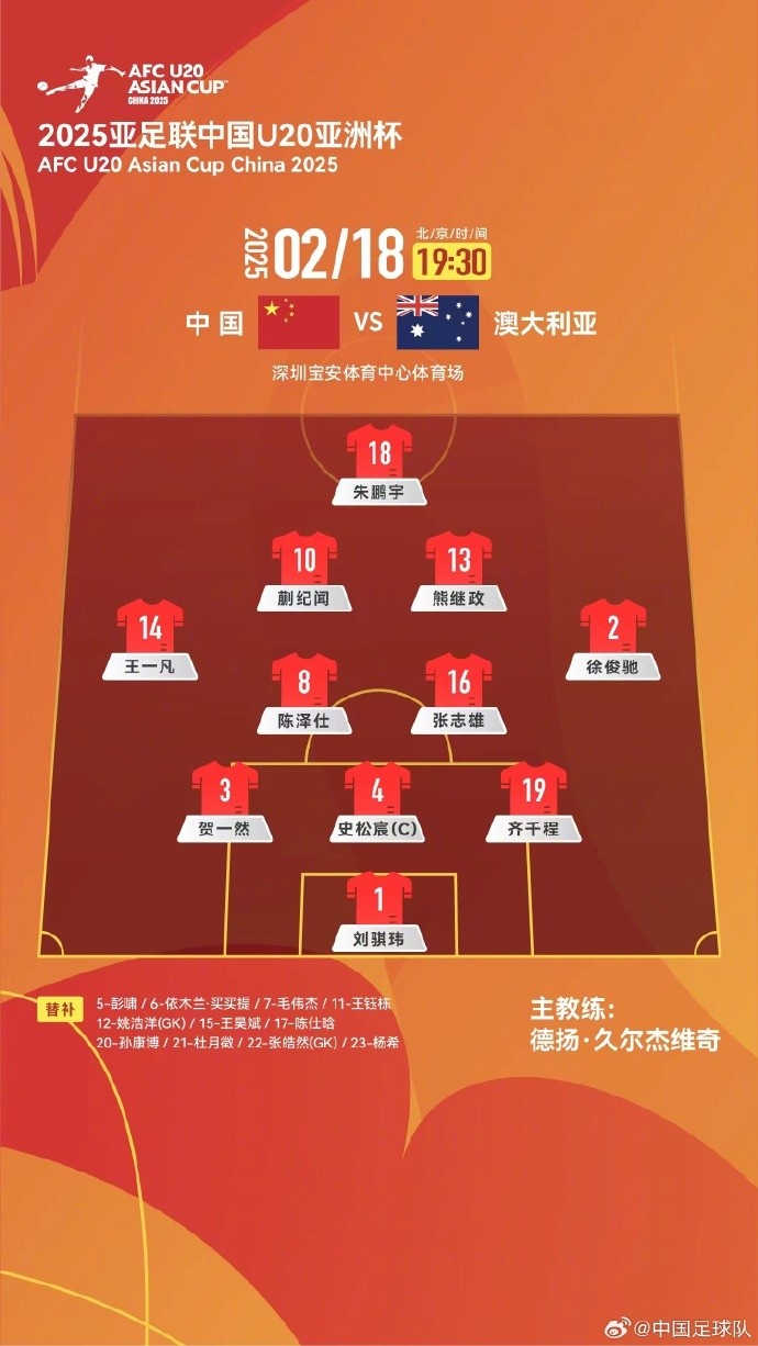  U20亞洲杯中國隊vs澳大利亞隊，中國隊首發(fā)名單出爐