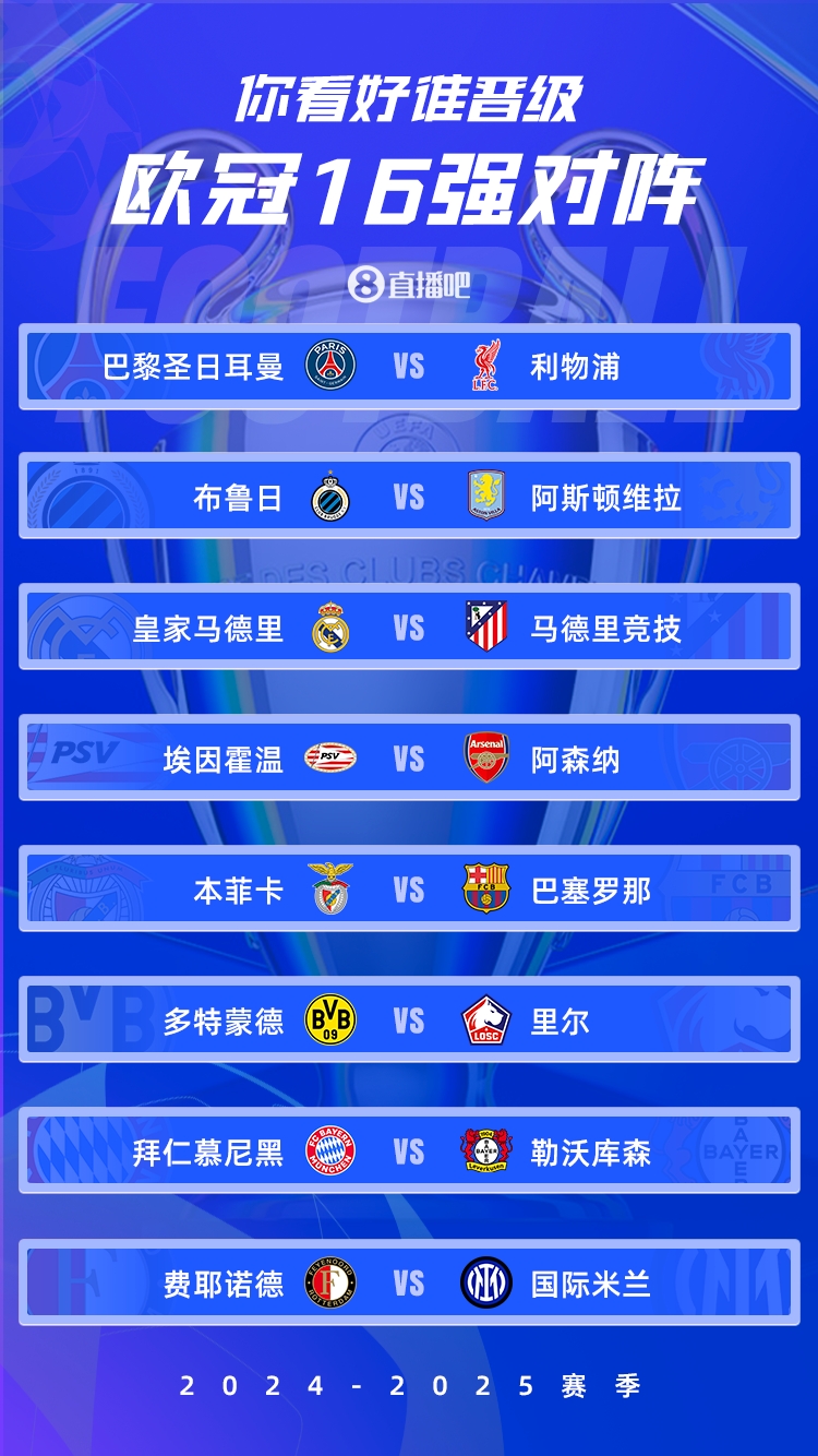  歐冠1/8決賽：皇馬vs馬競德比戰(zhàn)、巴黎碰利物浦、拜仁藥廠內(nèi)戰(zhàn)