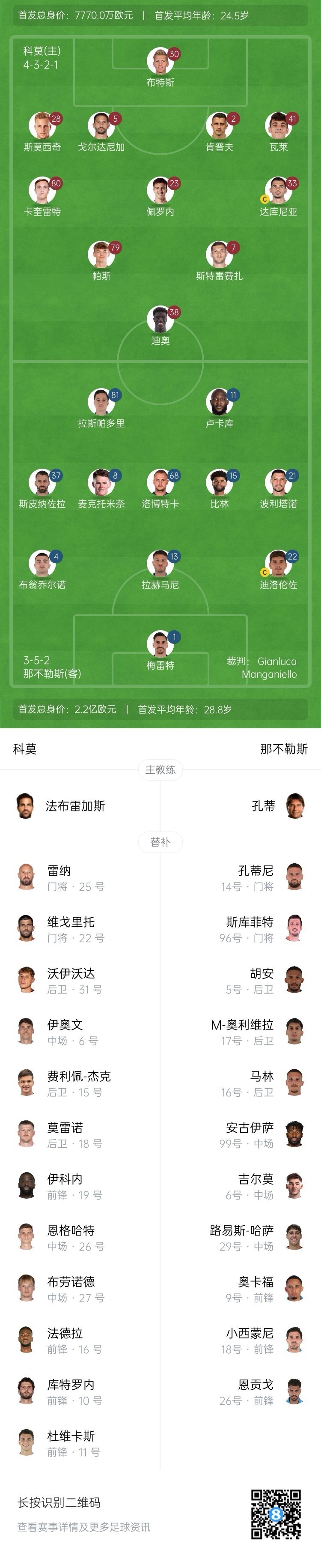  科莫vs那不勒斯首發(fā)：盧卡庫、麥克托米奈先發(fā)，尼科-帕斯出戰(zhàn)
