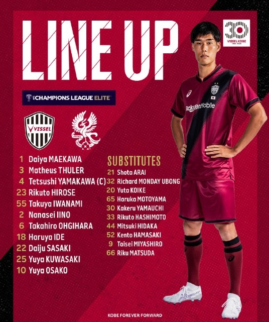  亞冠-大迫勇也傳射＆對手0射正，神戶勝利船2-0戰(zhàn)勝光州FC