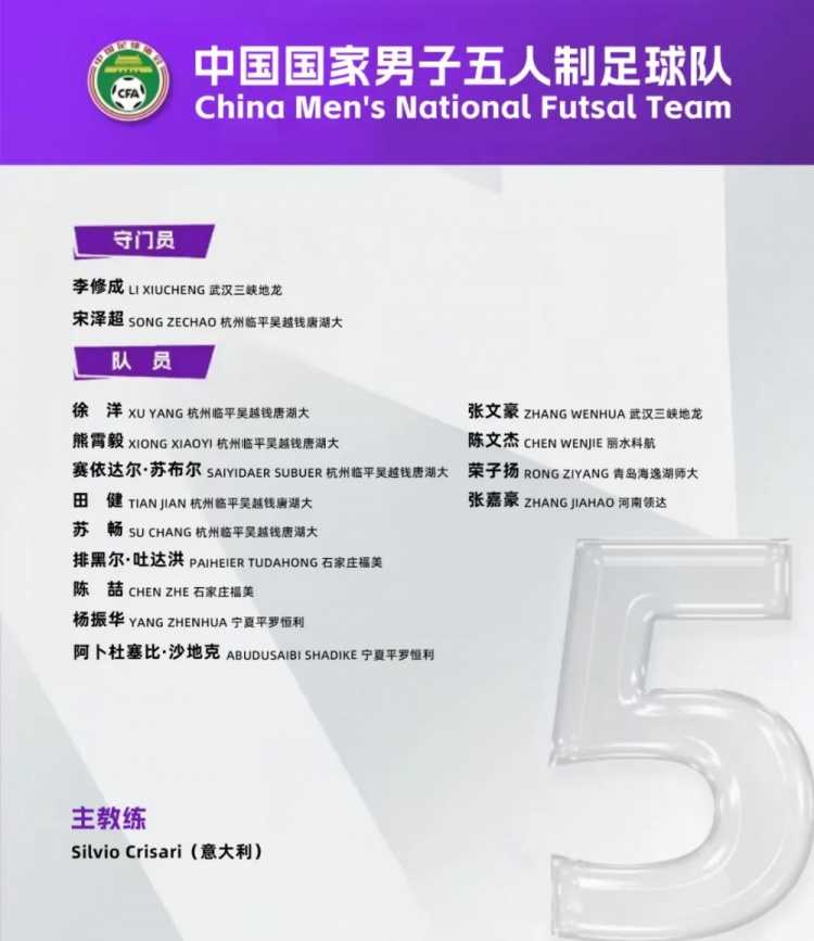  中國(guó)男足五人制國(guó)家隊(duì)集訓(xùn)名單：意大利教練掛帥，15名球員入選