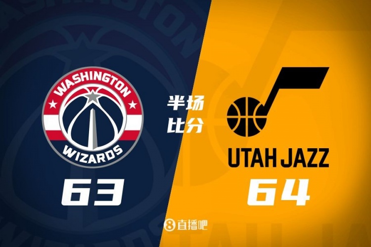  狀元之爭！半場戰(zhàn)報：奇才63-64落后爵士 薩爾20分&塞克斯頓16分